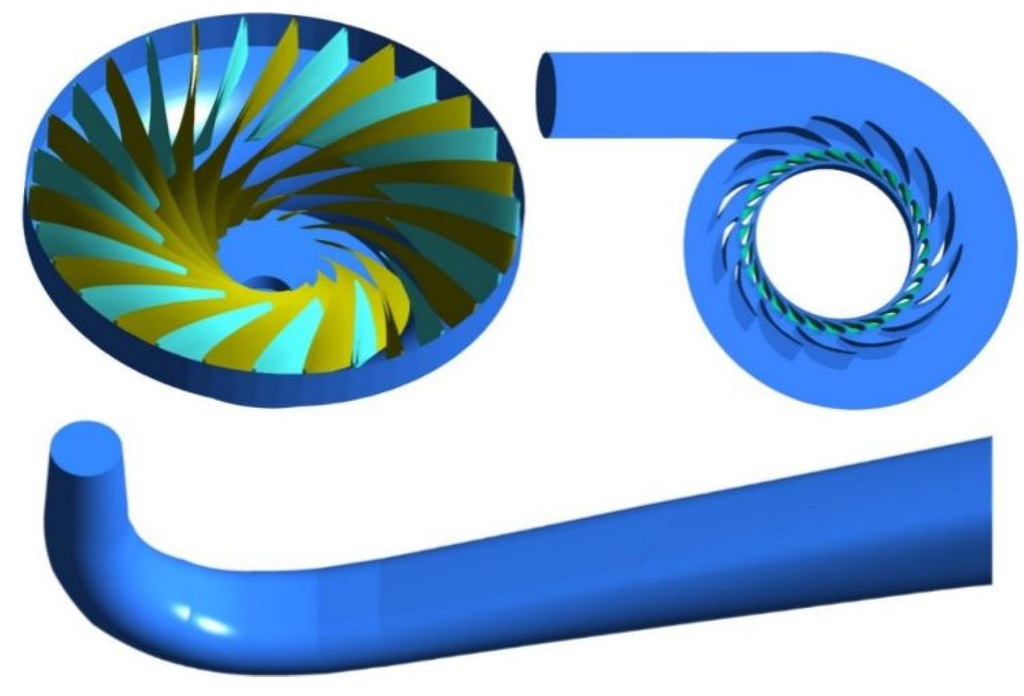 Energies 09 00074 g004 1024