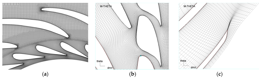 Energies 09 00074 g006 1024