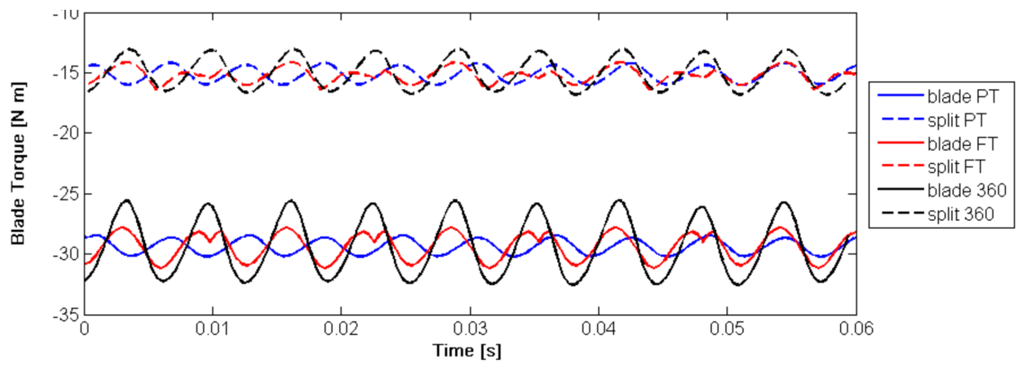 Energies 09 00074 g024