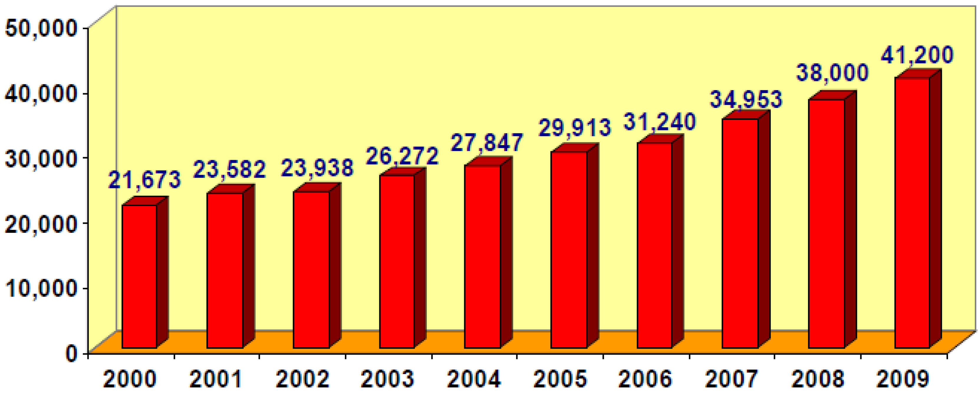 Energies 09 00075 g003