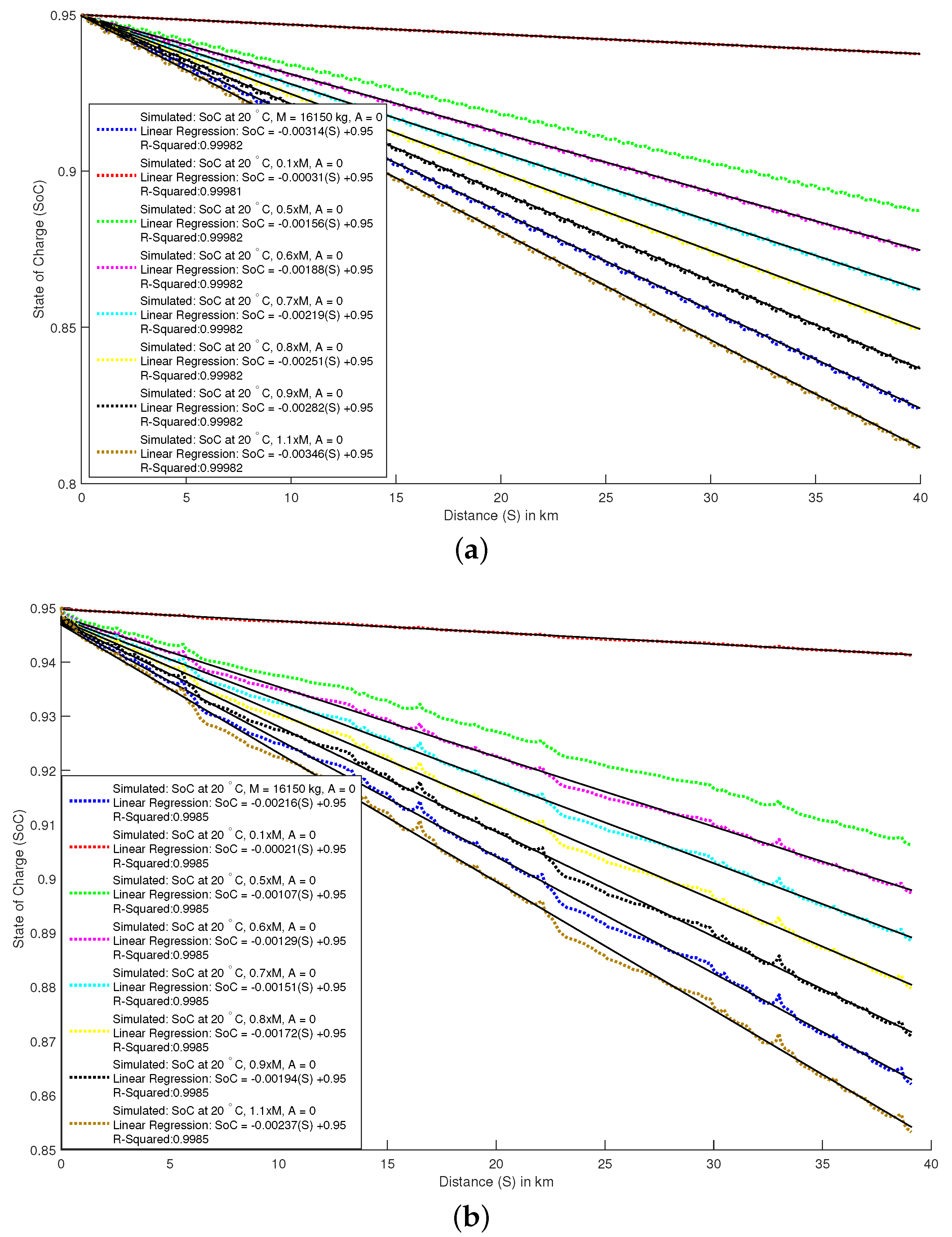 Energies 09 00076 g001