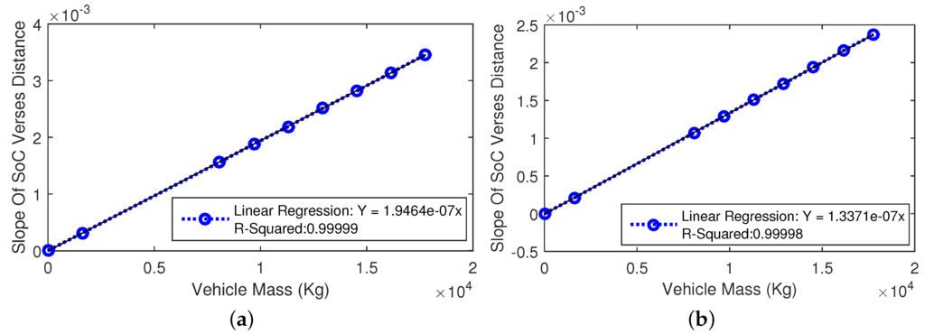 Energies 09 00076 g002 1024