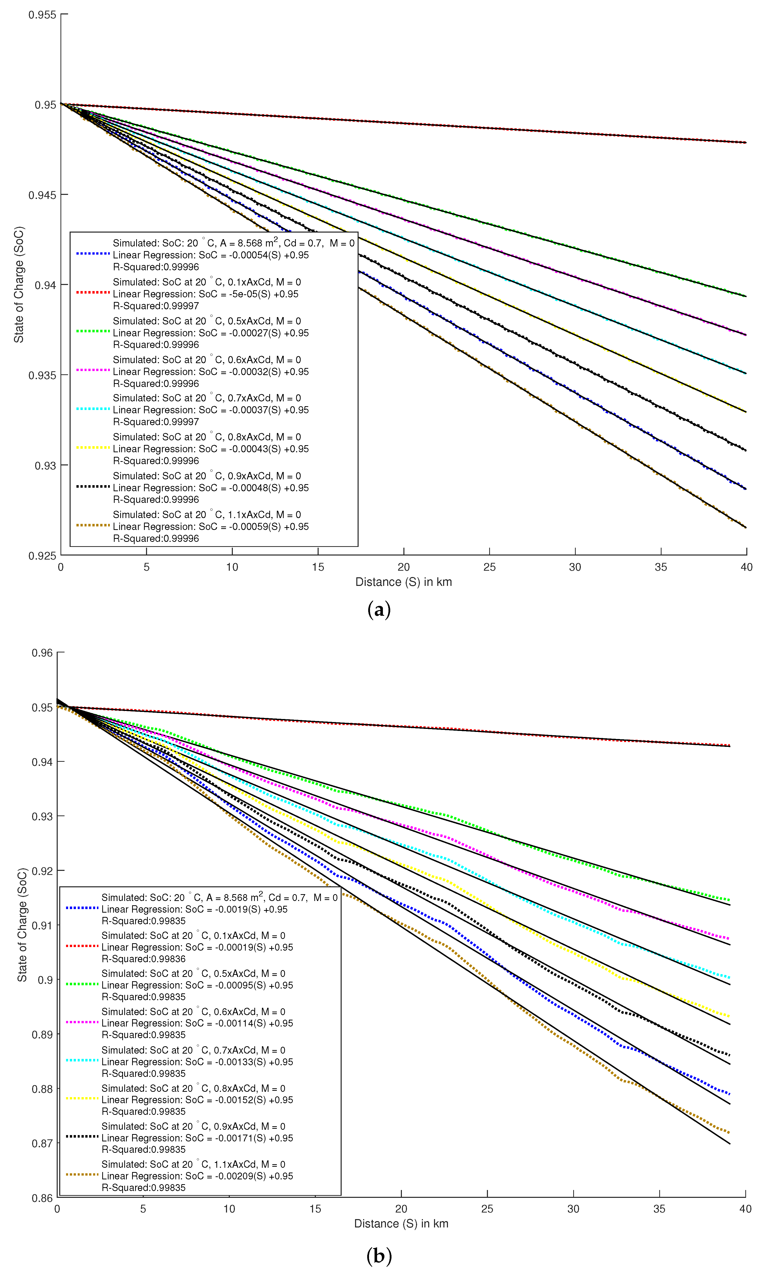 Energies 09 00076 g003