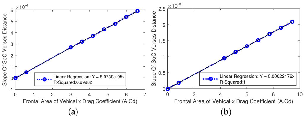 Energies 09 00076 g004 1024
