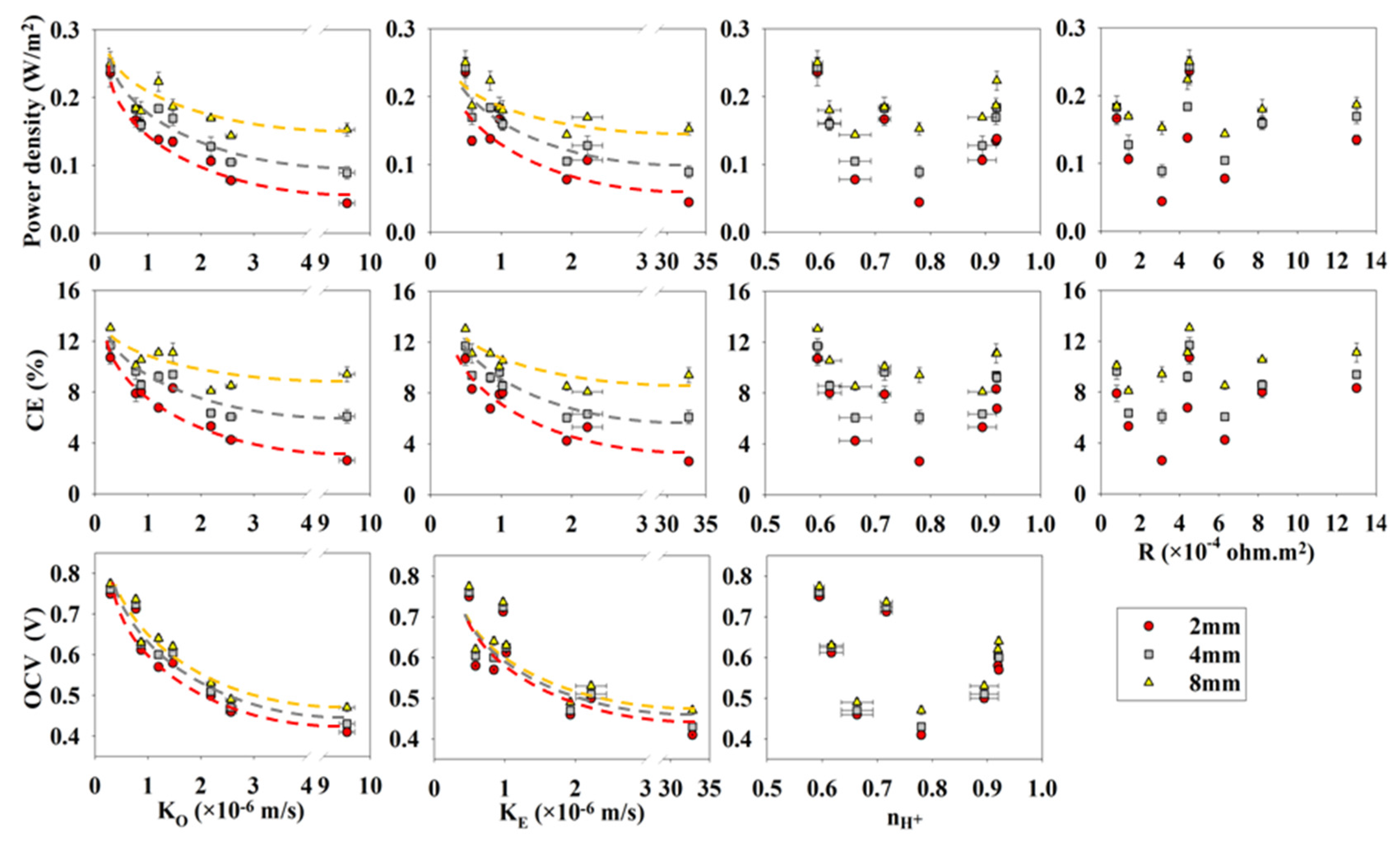 Energies 09 00078 g001