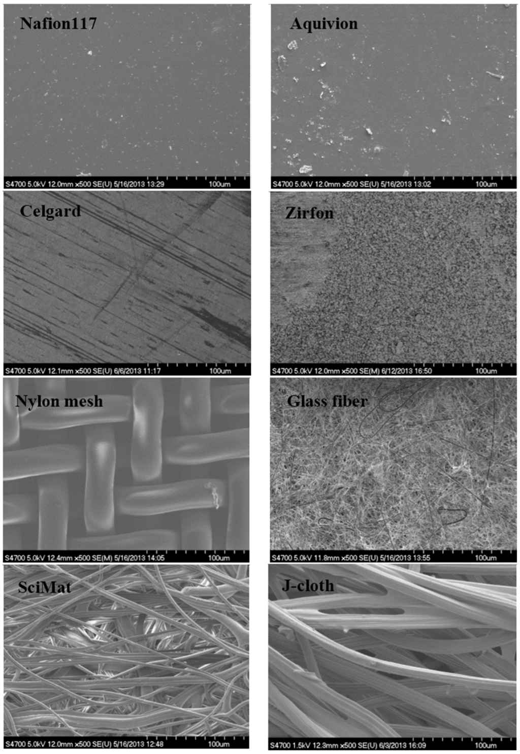 Energies 09 00078 g003 1024