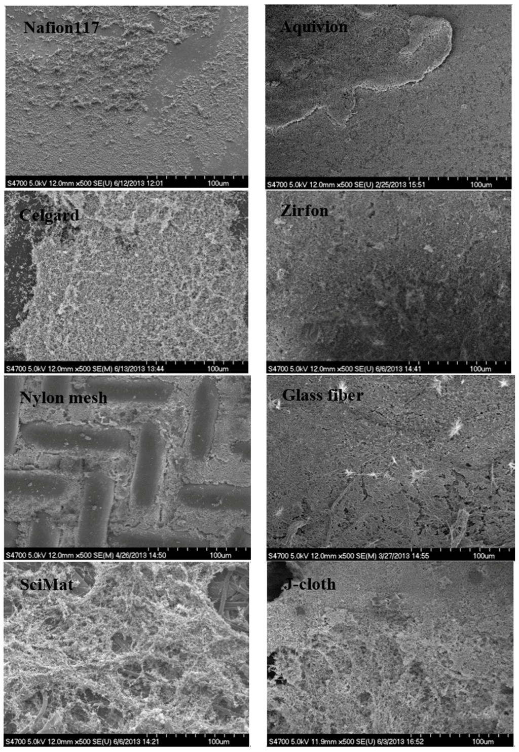 Energies 09 00078 g004 1024