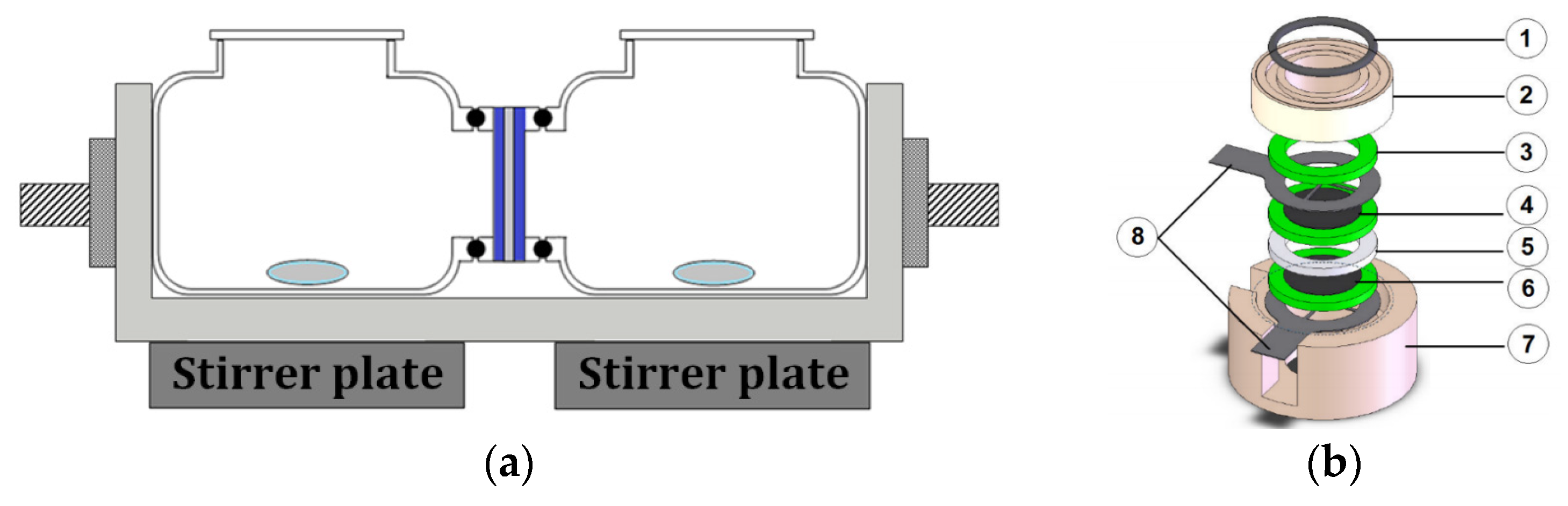 Energies 09 00078 g005