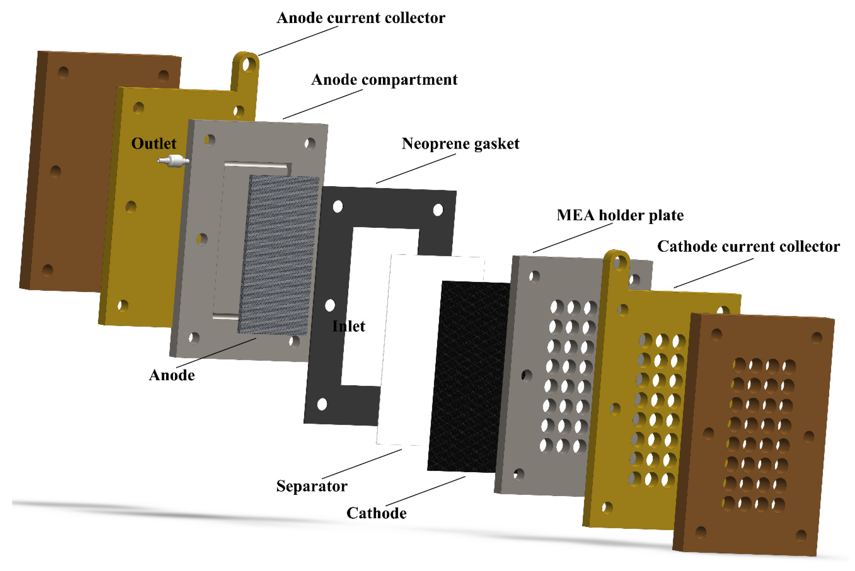 Energies 09 00078 g006