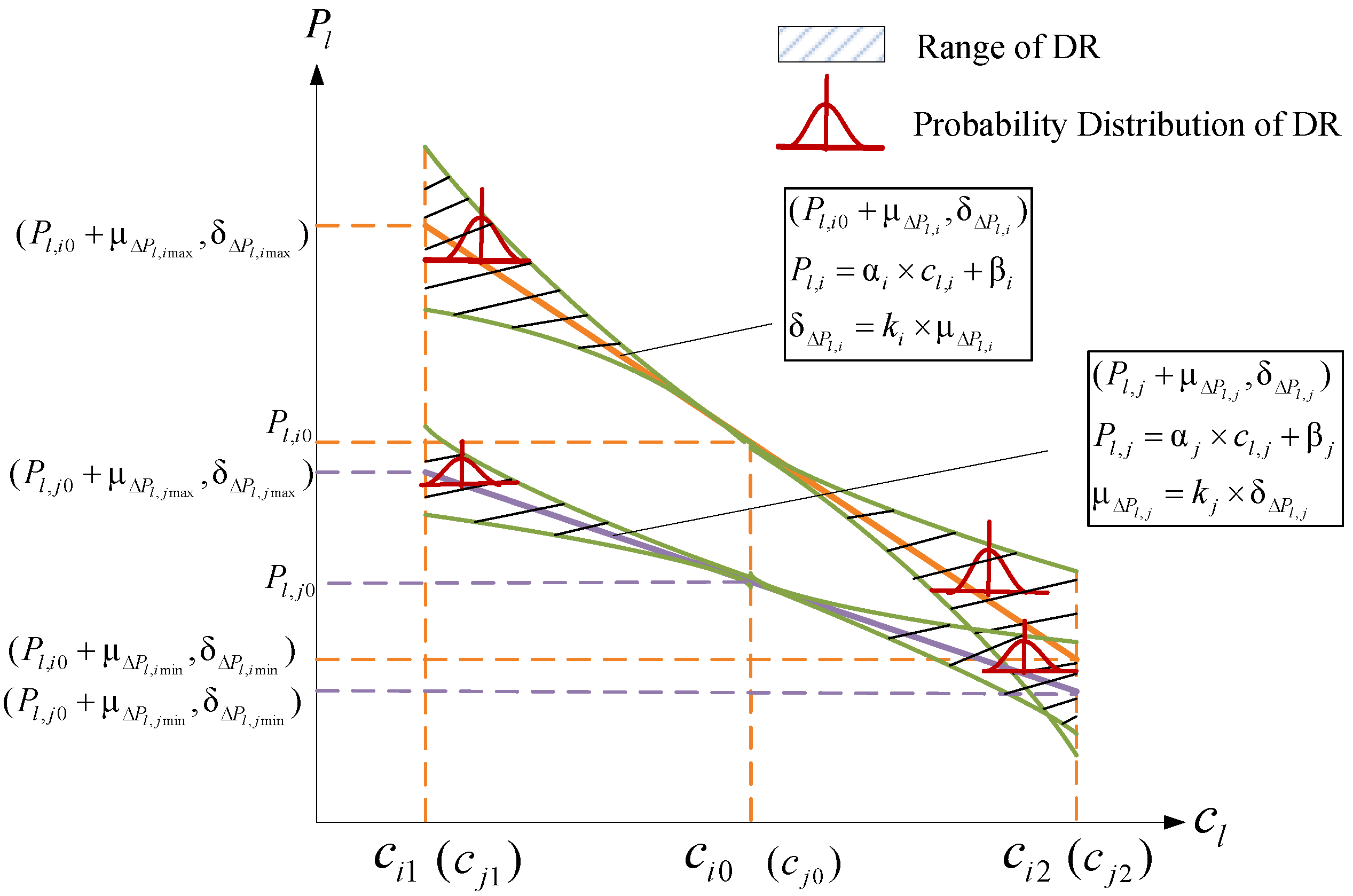 Energies 09 00080 g001