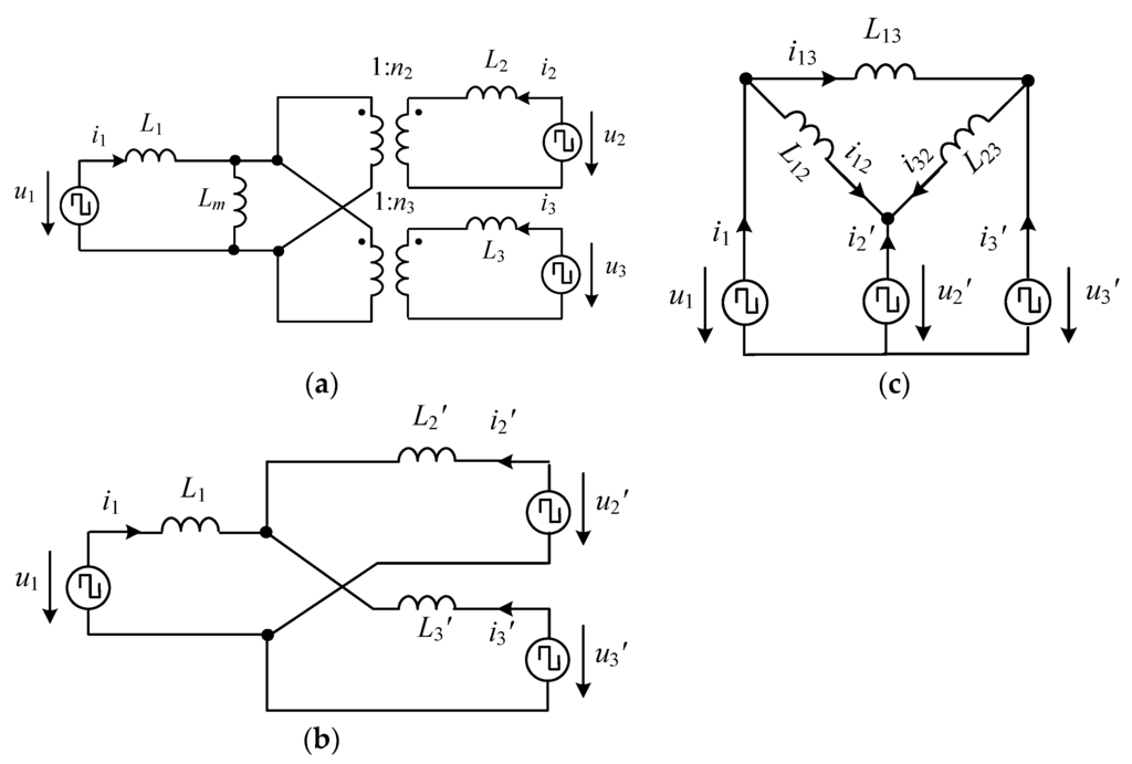 Energies 09 00083 g005 1024