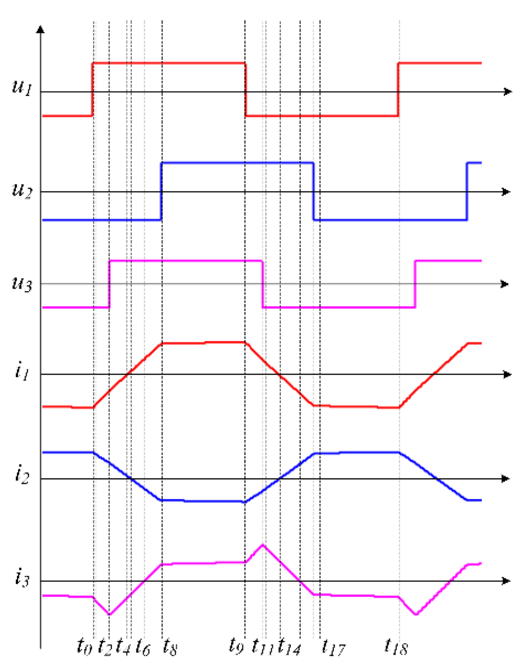 Energies 09 00083 g006 1024