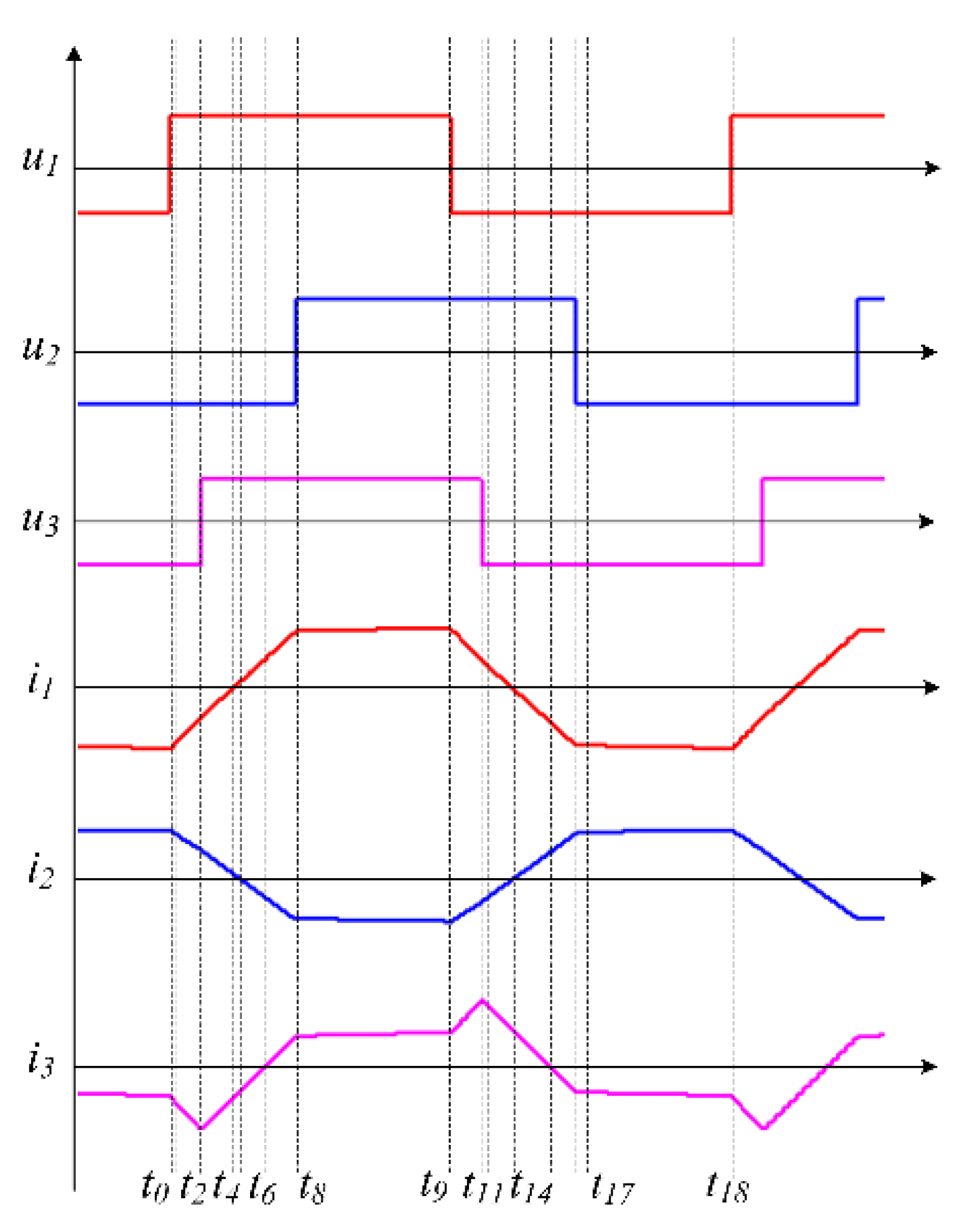 Energies 09 00083 g006