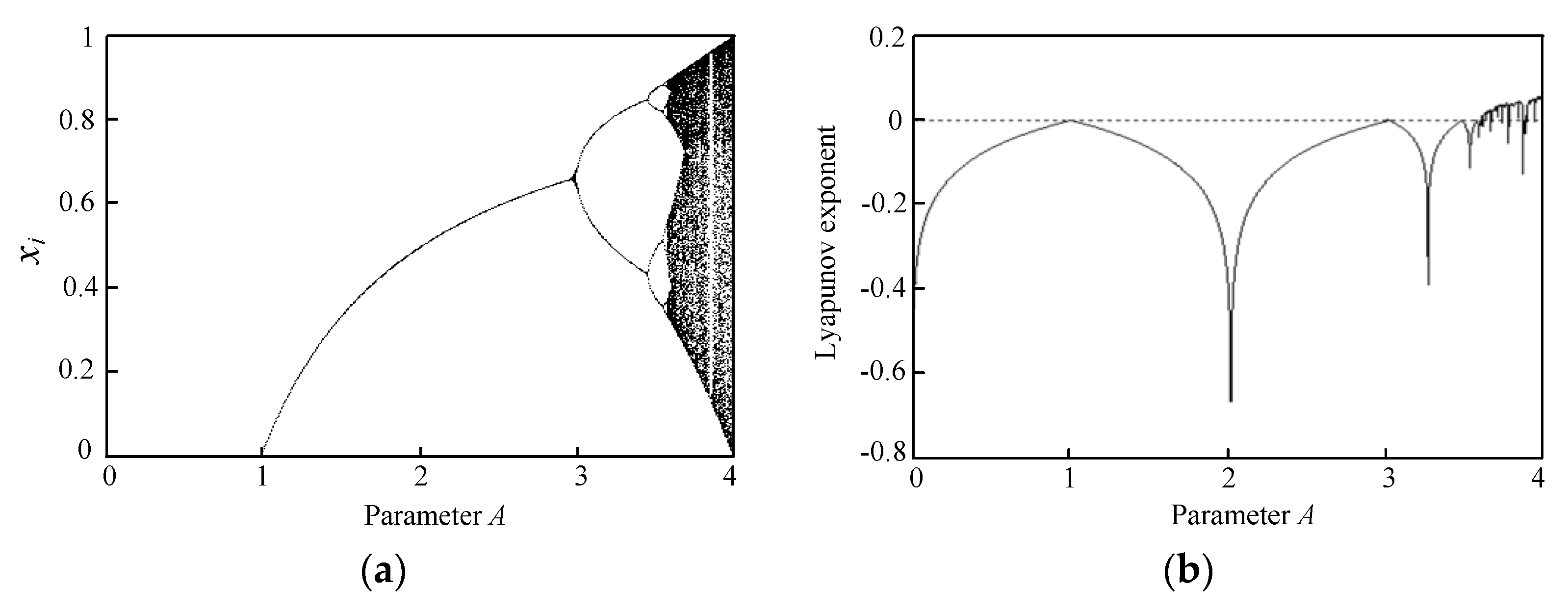 Energies 09 00083 g008
