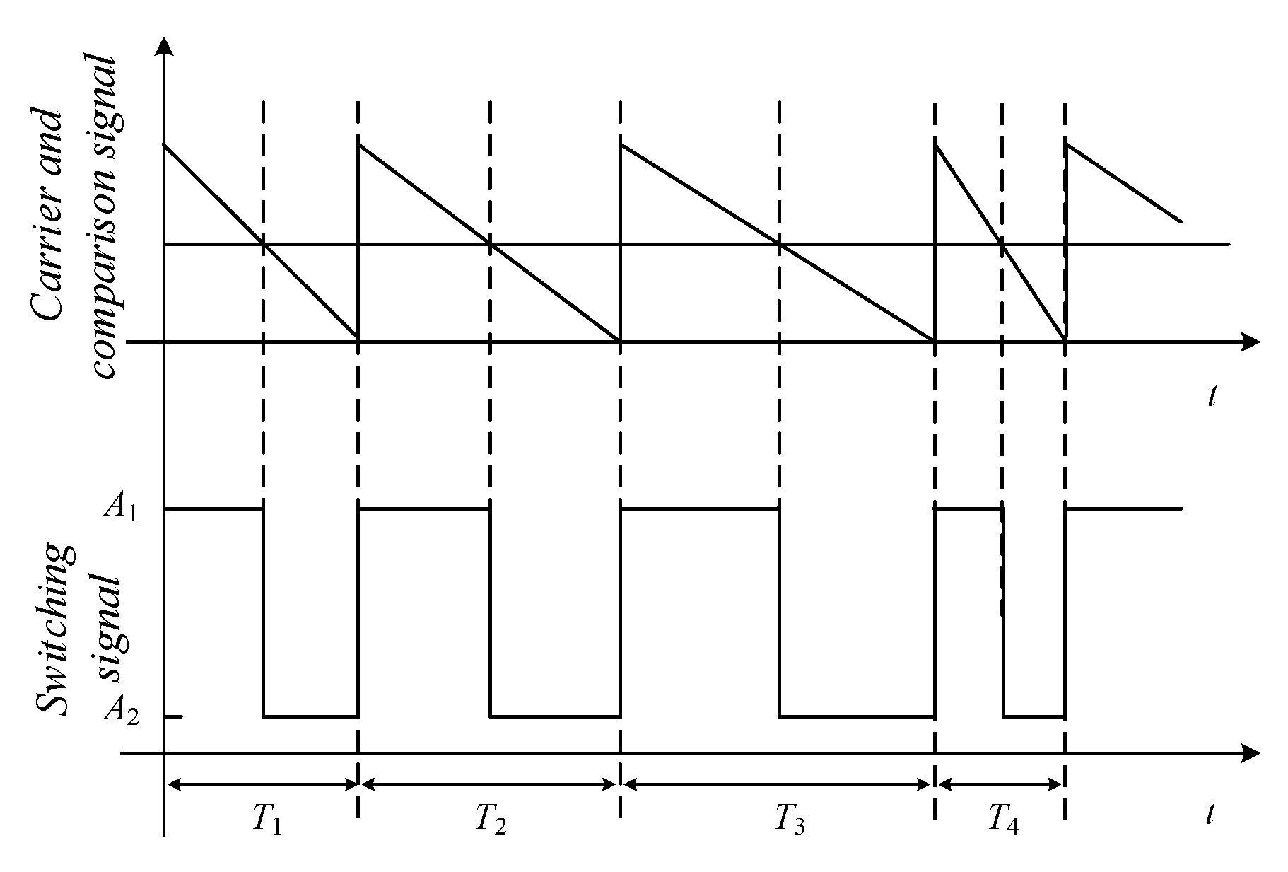 Energies 09 00083 g009