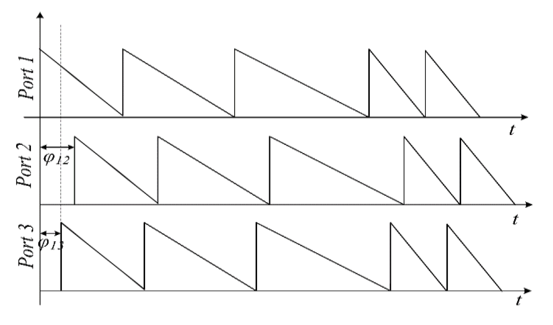 Energies 09 00083 g012