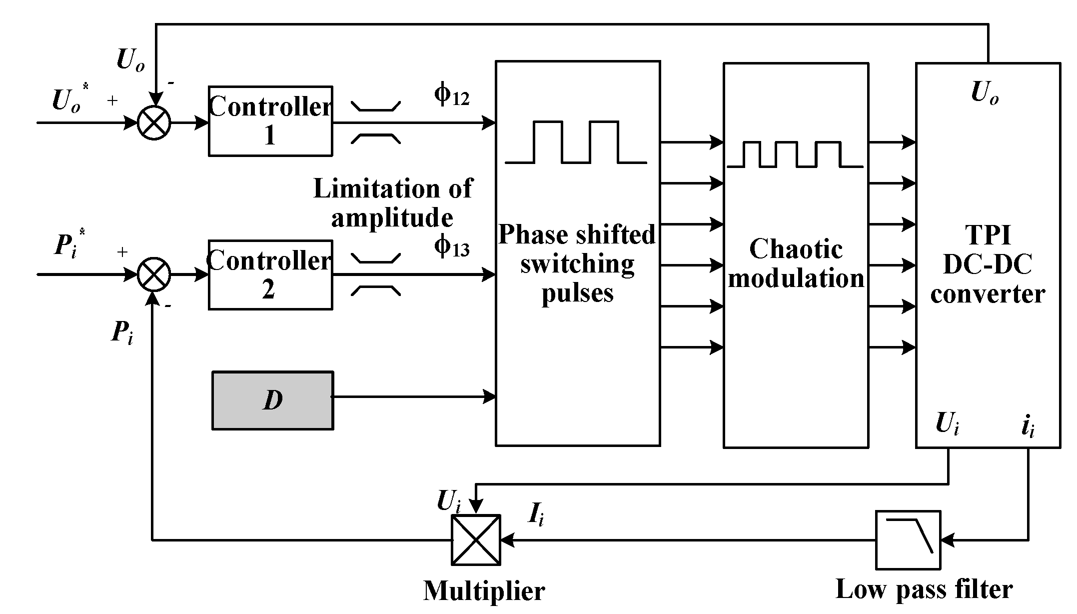 Energies 09 00083 g013