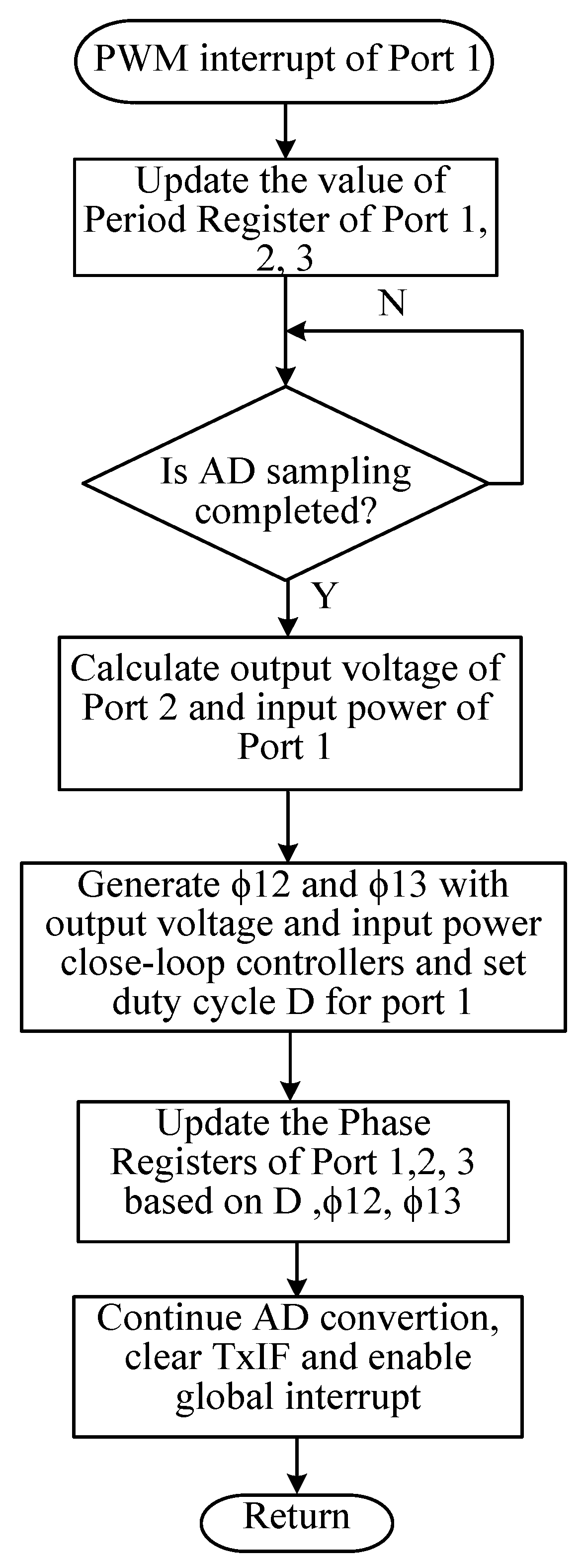 Energies 09 00083 g014