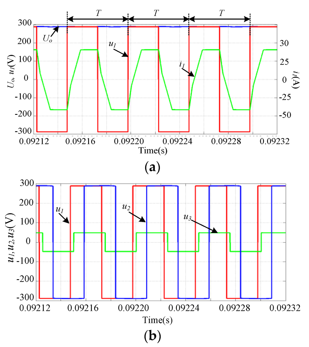Energies 09 00083 g015 1024