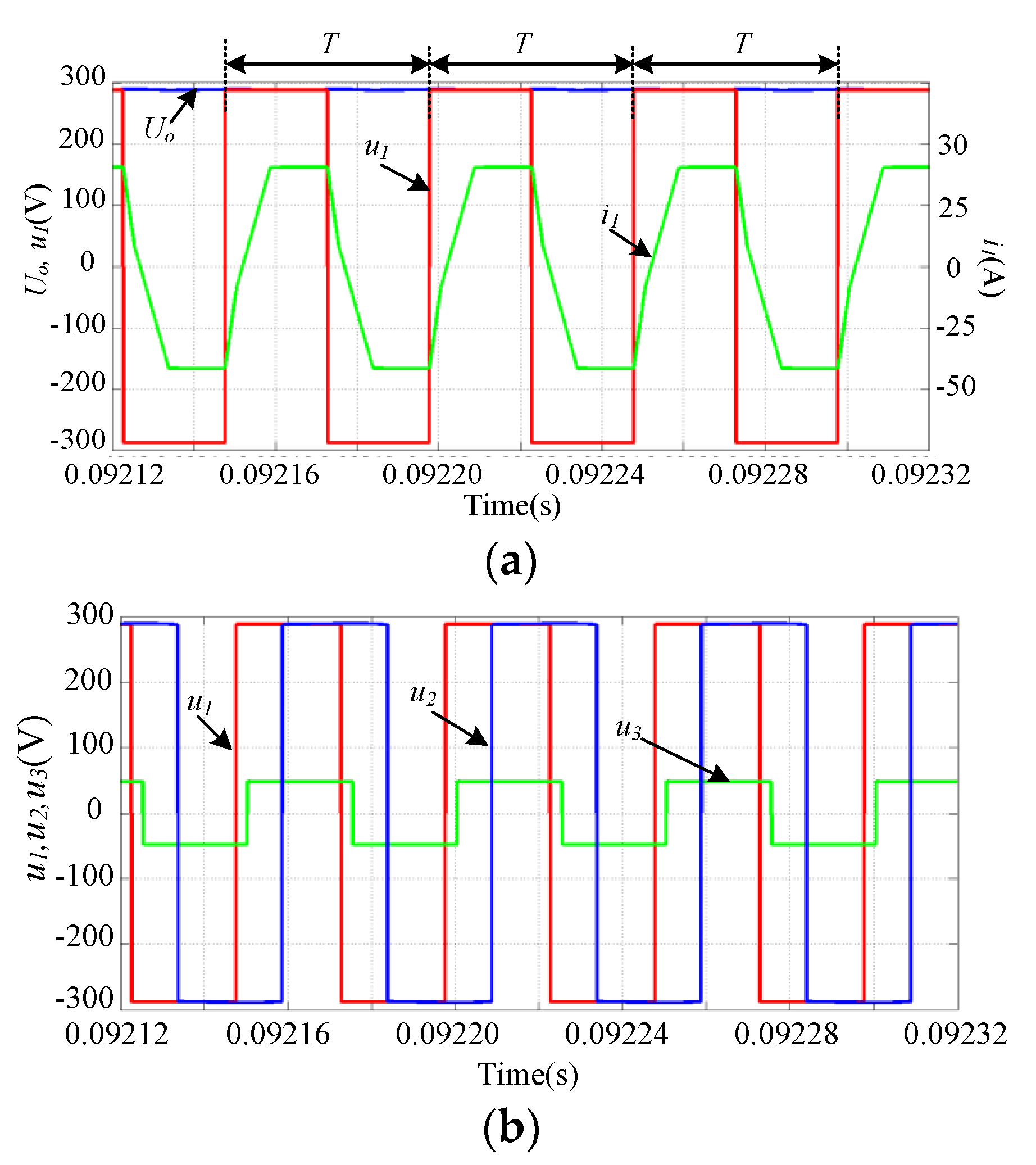 Energies 09 00083 g015