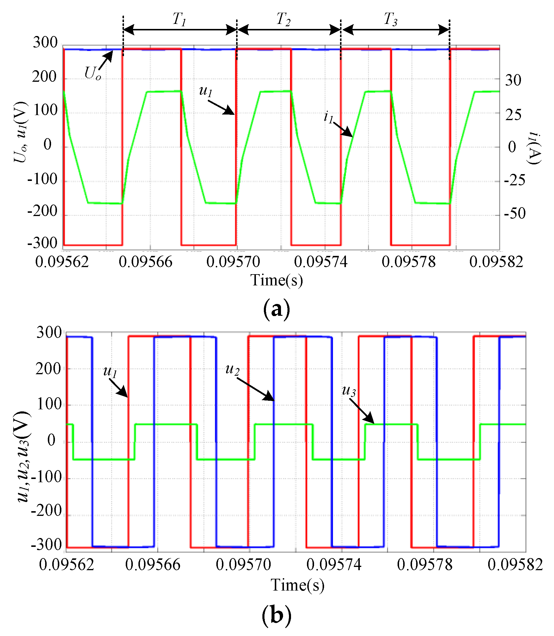 Energies 09 00083 g016