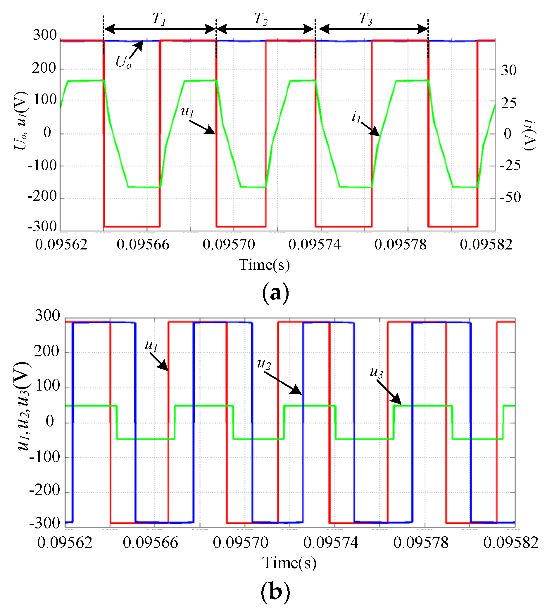 Energies 09 00083 g017