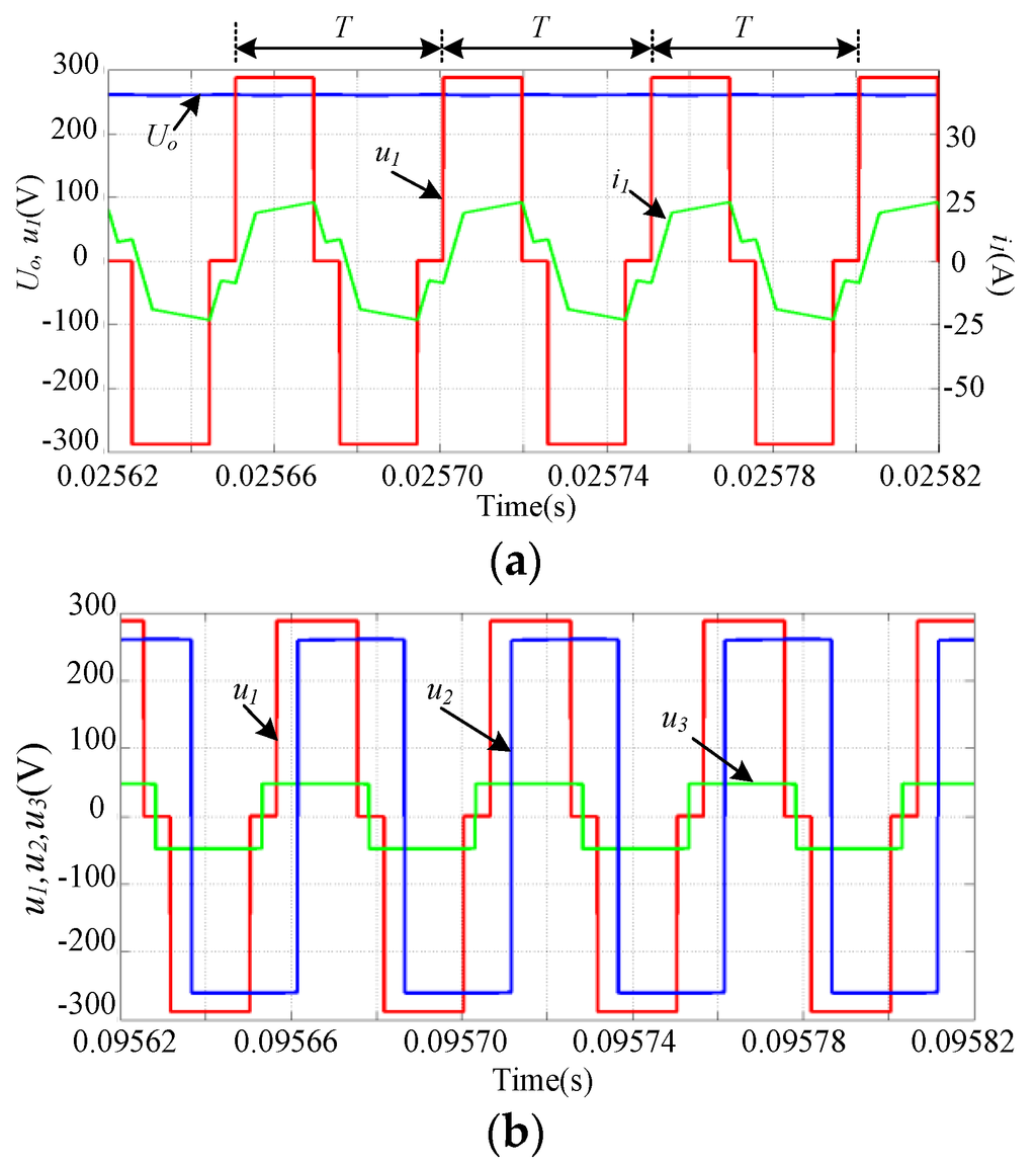 Energies 09 00083 g018 1024