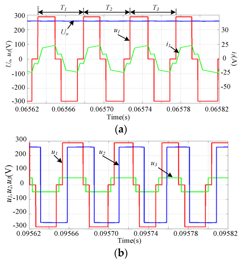 Energies 09 00083 g019 1024