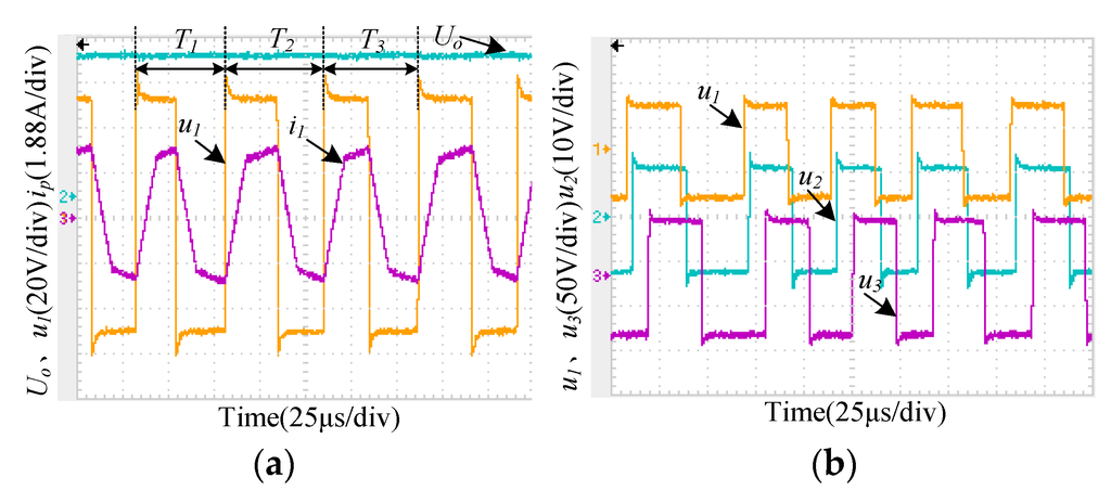 Energies 09 00083 g023 1024