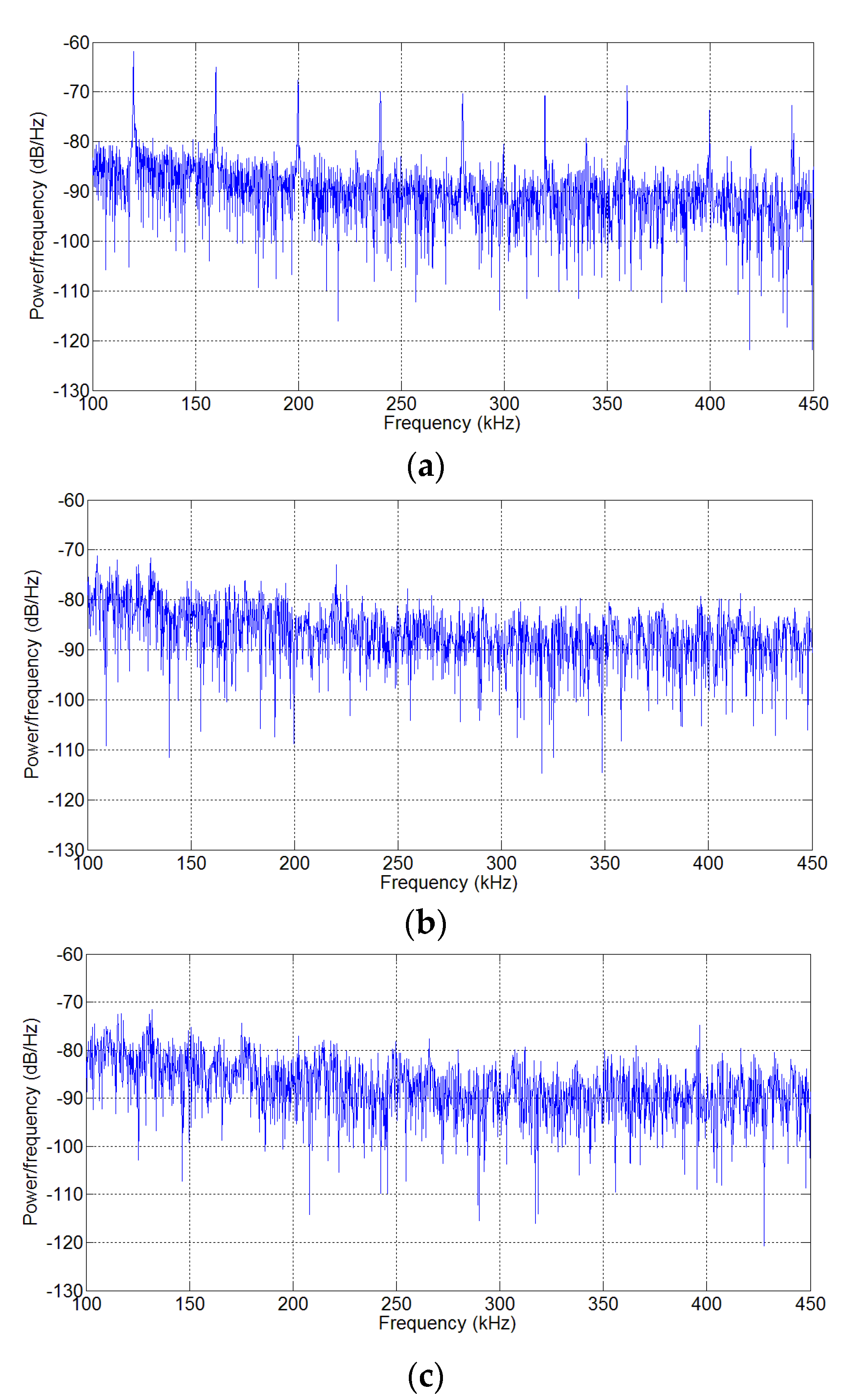 Energies 09 00083 g024