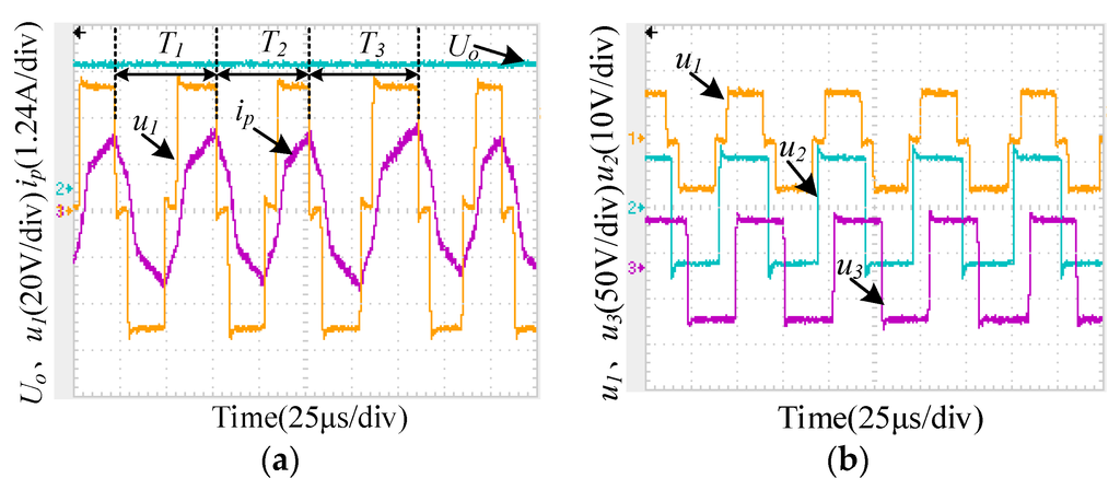 Energies 09 00083 g026 1024