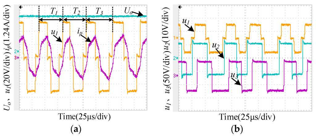 Energies 09 00083 g027 1024