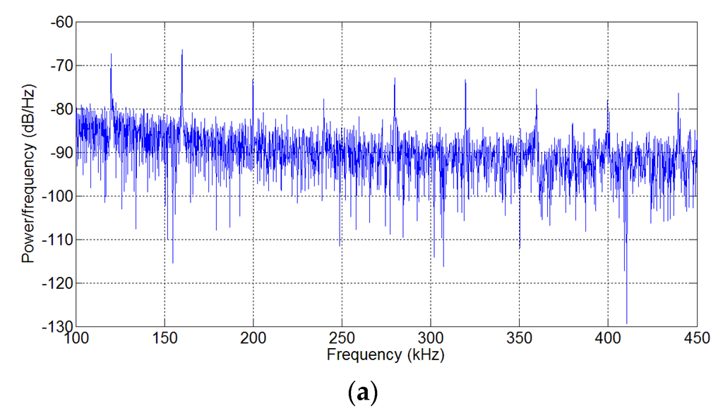 Energies 09 00083 g028a 1024