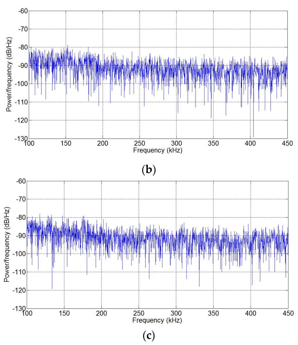 Energies 09 00083 g028b 1024