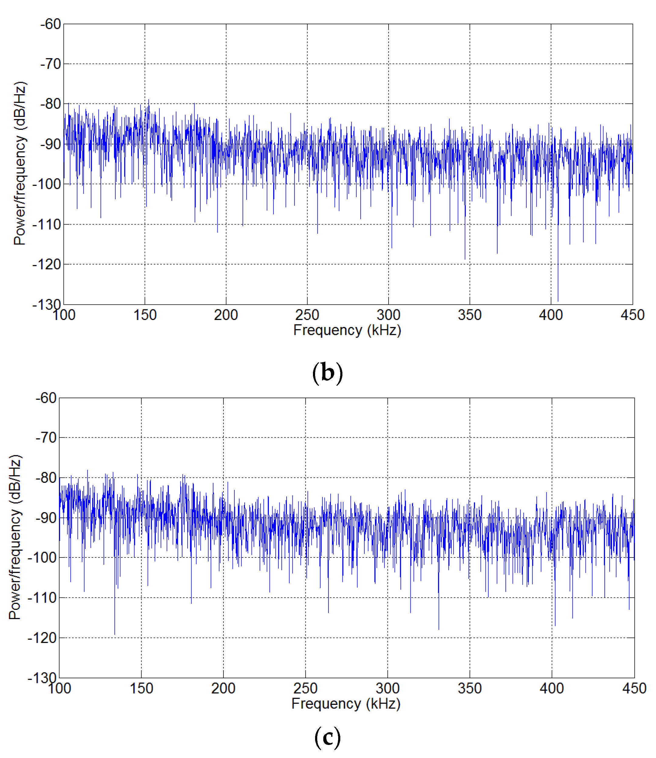 Energies 09 00083 g028b