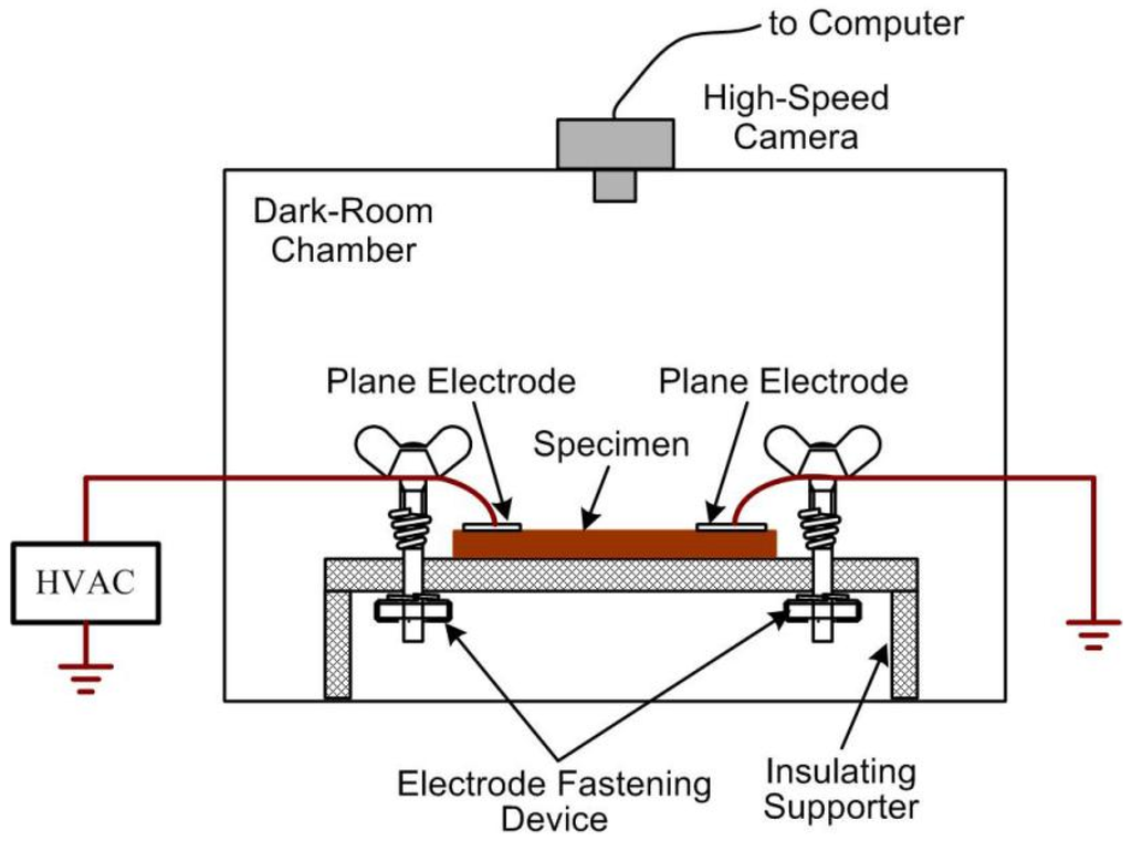 Energies 09 00087 g001 1024