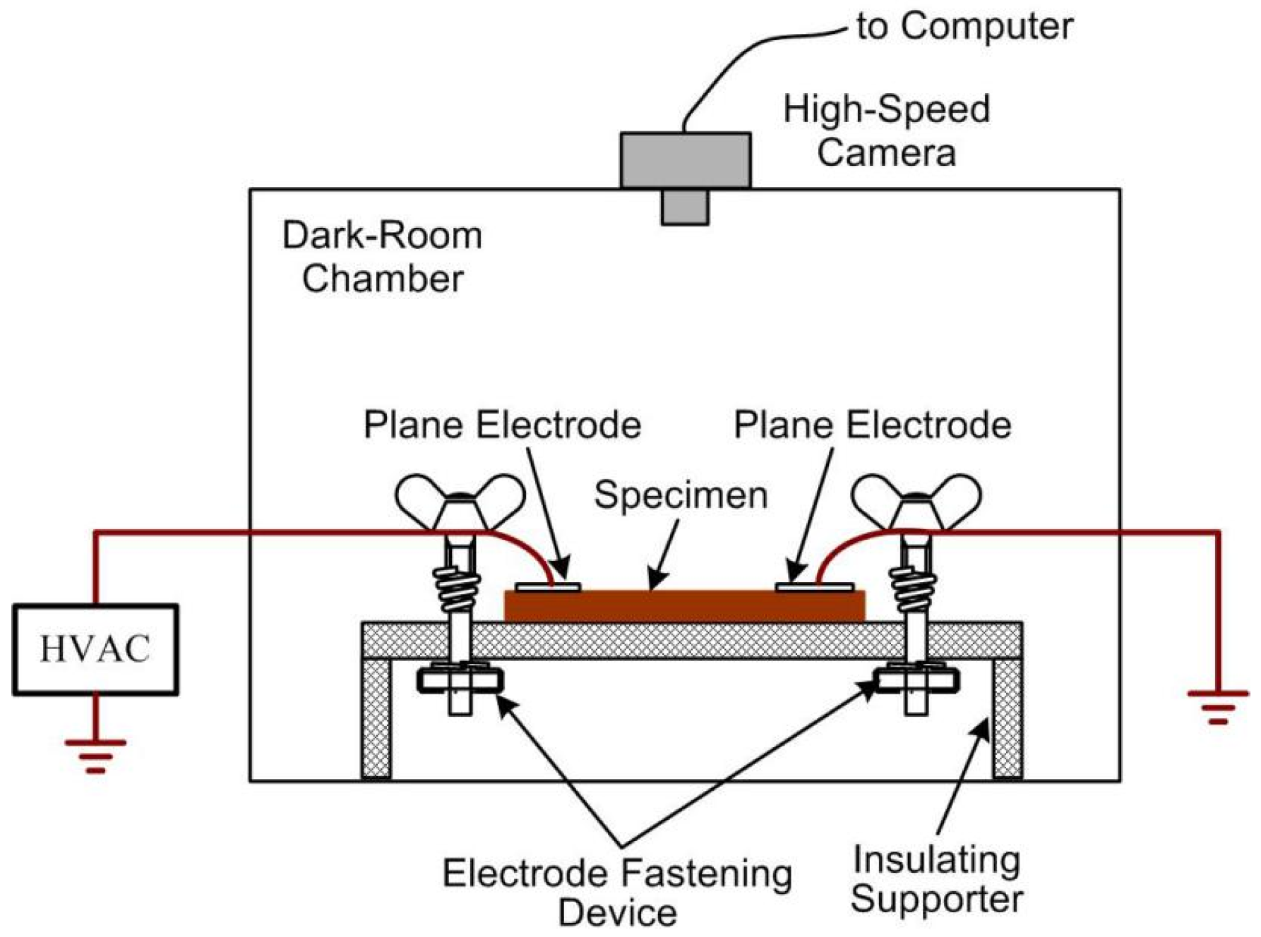 Energies 09 00087 g001