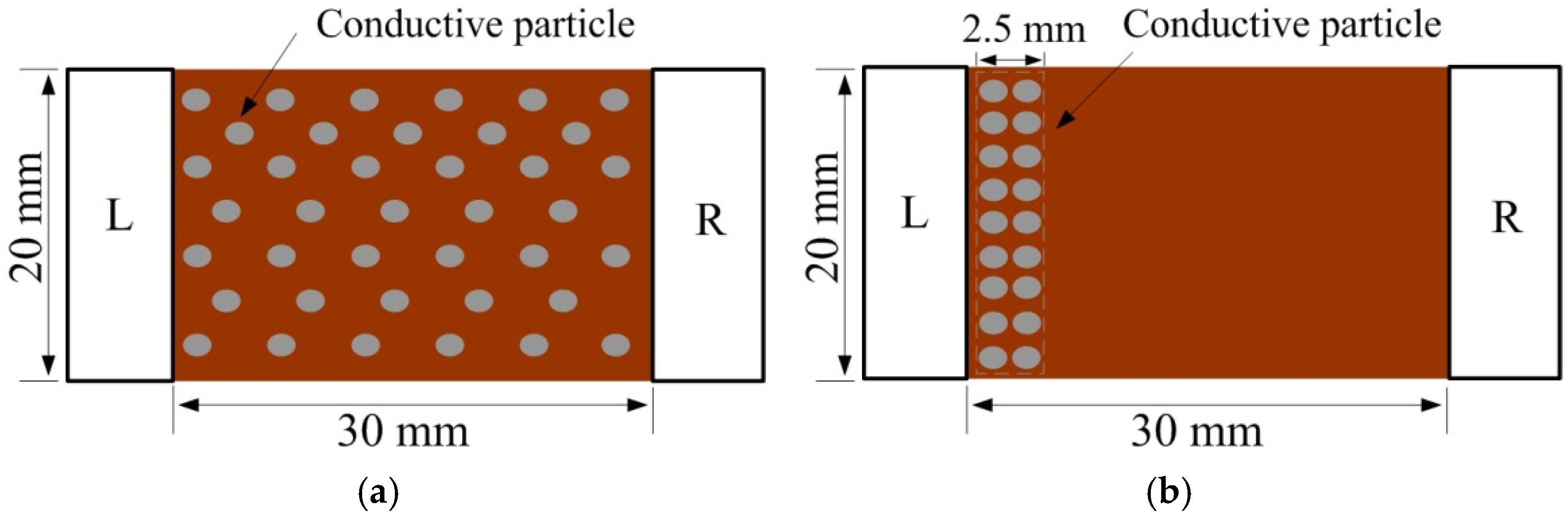 Energies 09 00087 g002