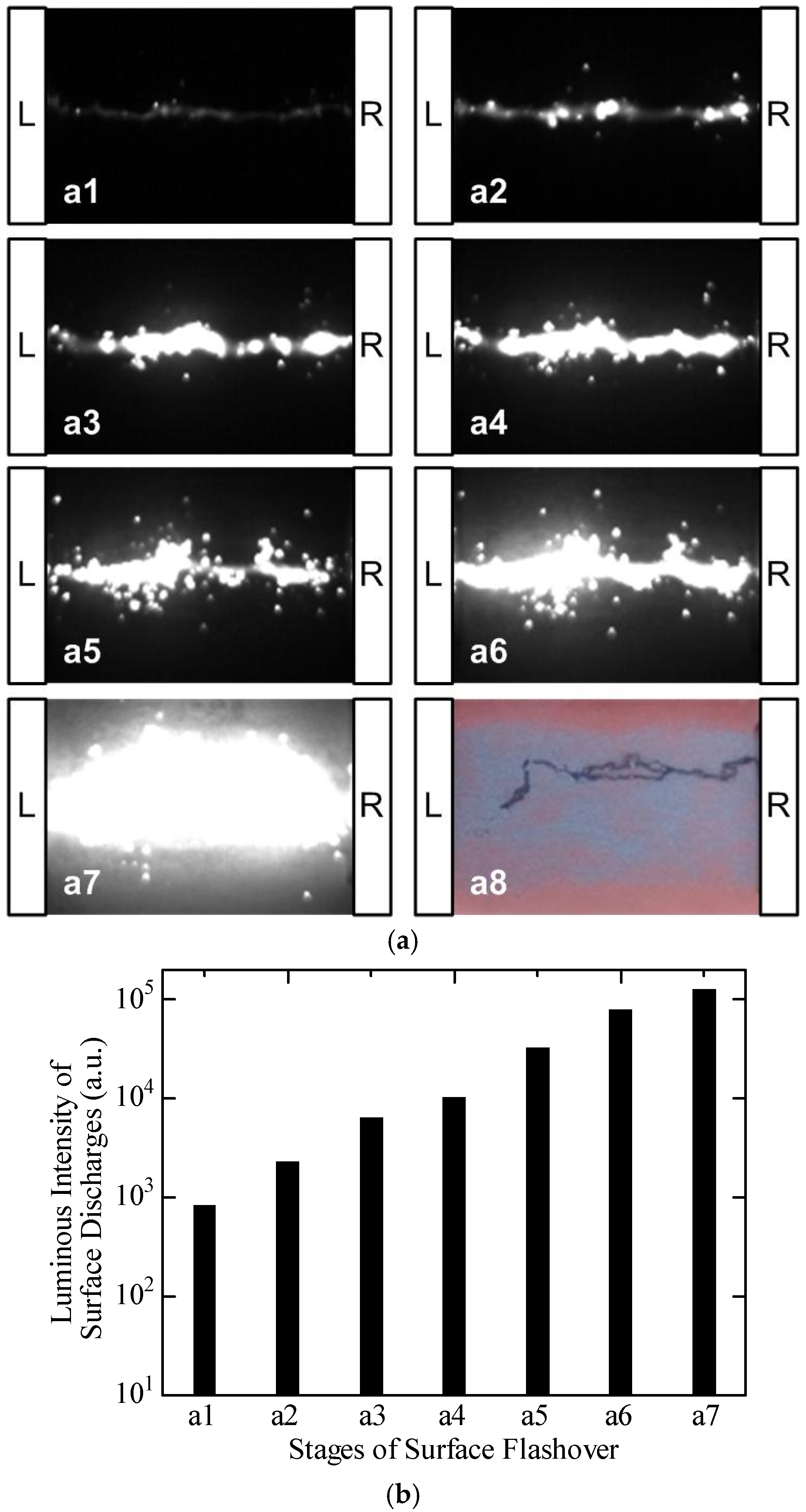 Energies 09 00087 g004