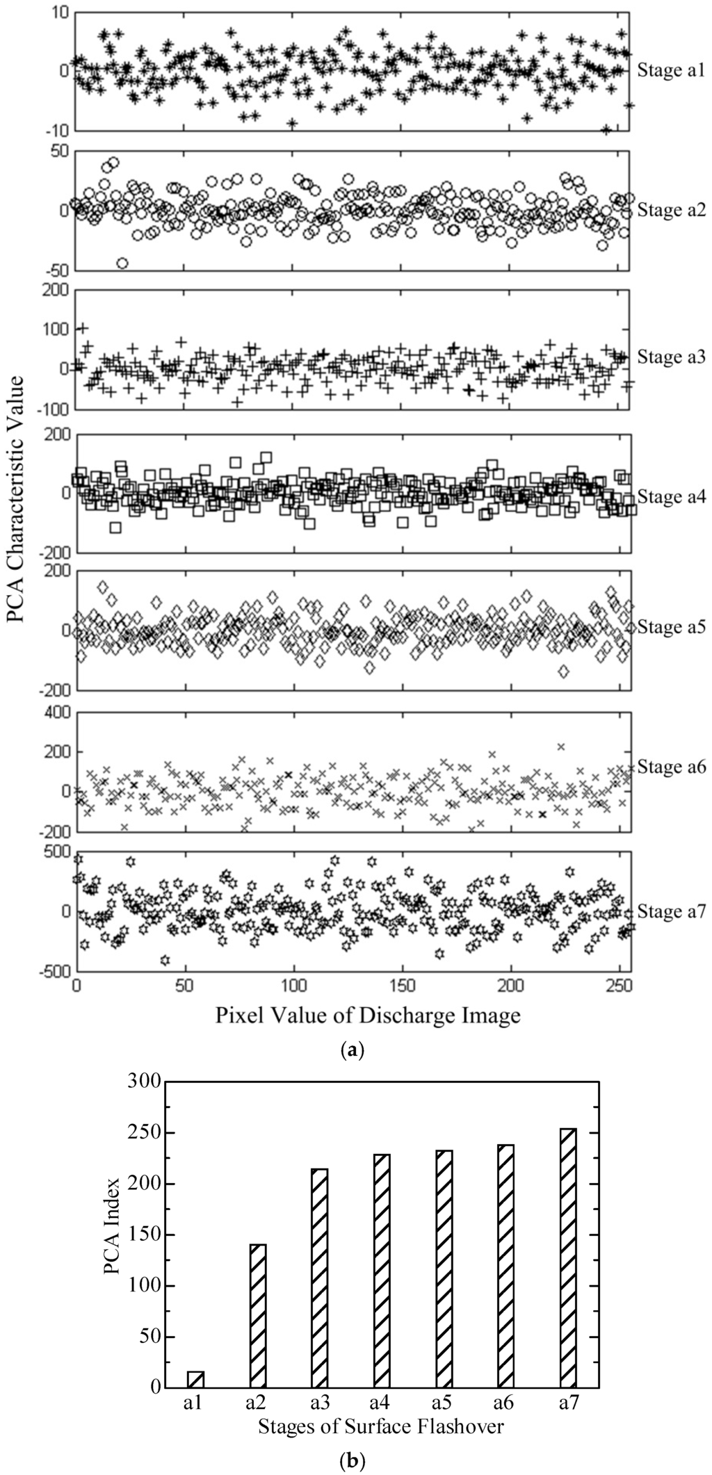 Energies 09 00087 g005 1024