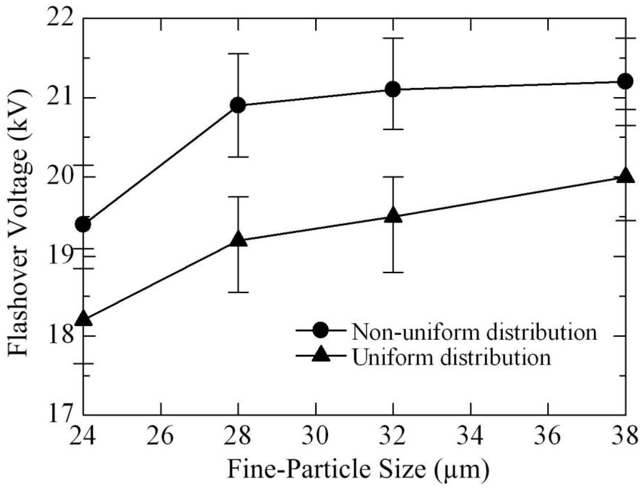 Energies 09 00087 g006