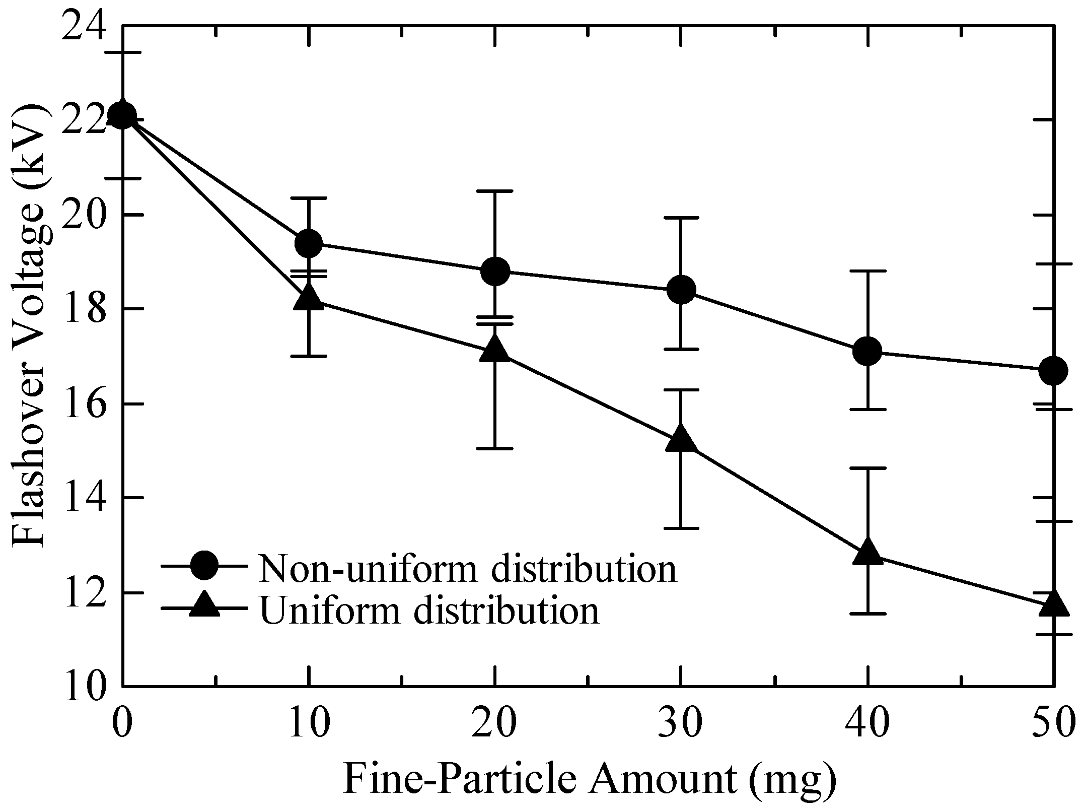 Energies 09 00087 g008