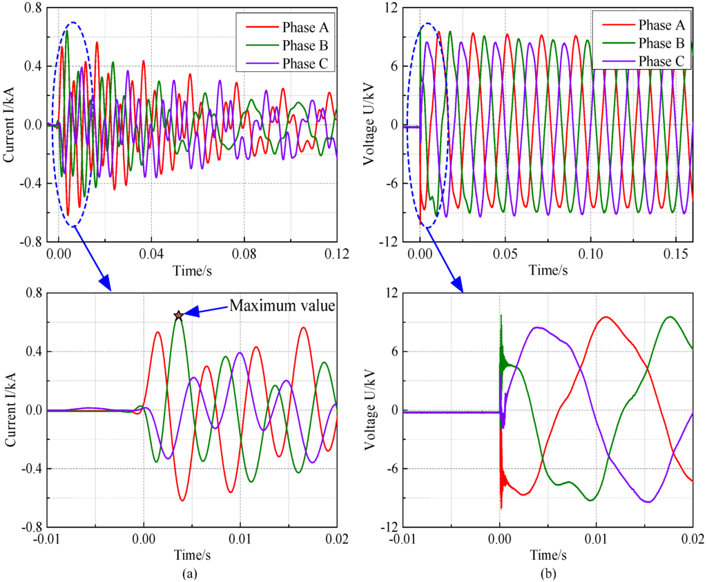 Energies 09 00088 g008 1024