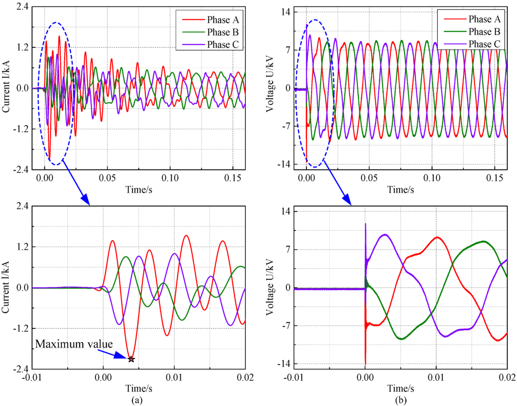 Energies 09 00088 g009 1024