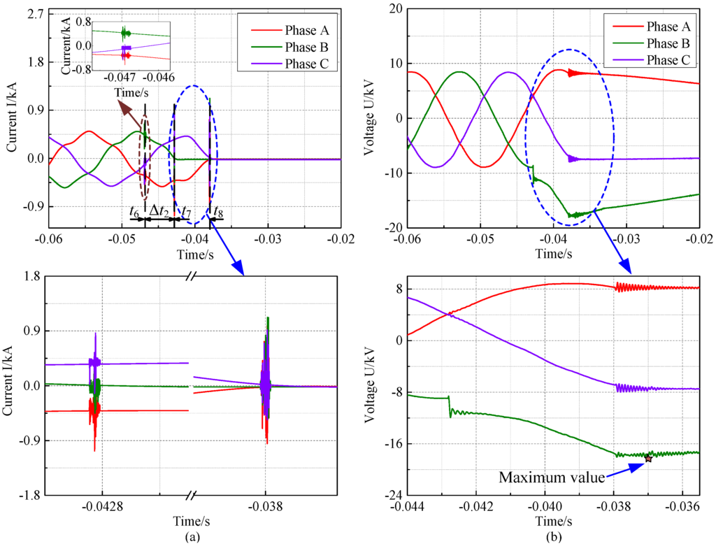 Energies 09 00088 g012 1024