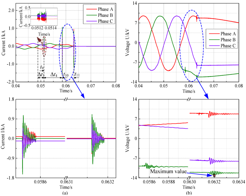 Energies 09 00088 g013 1024
