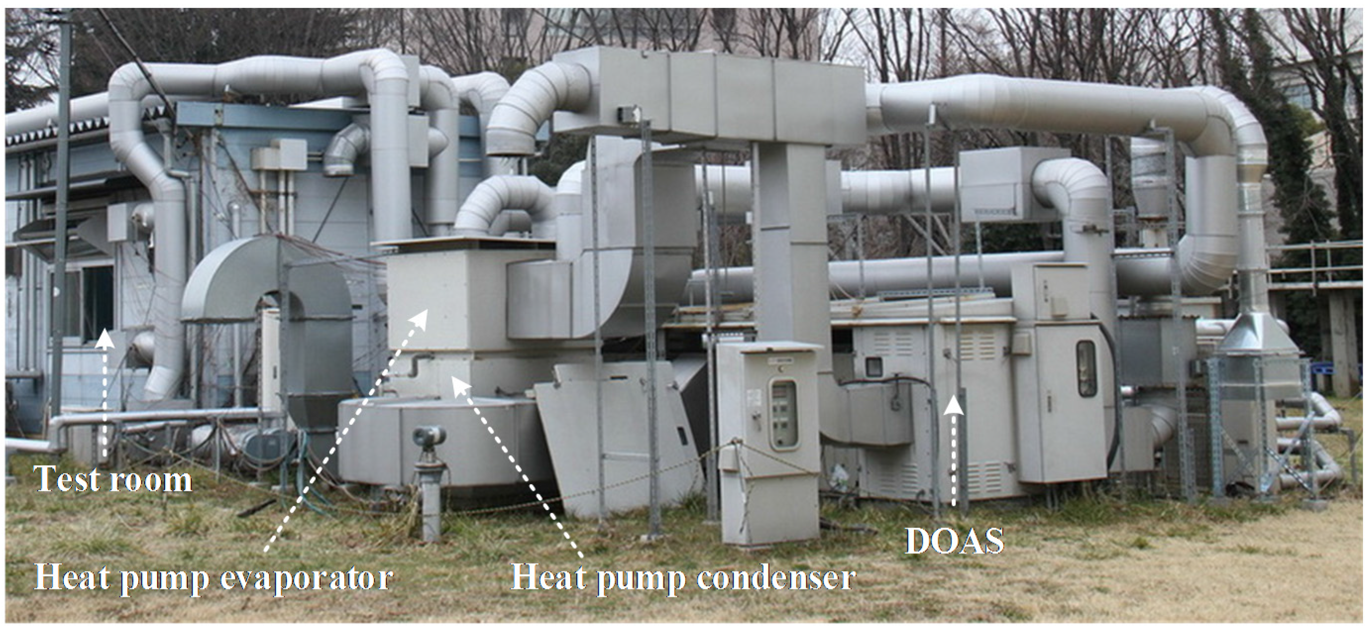 Energies 09 00089 g001