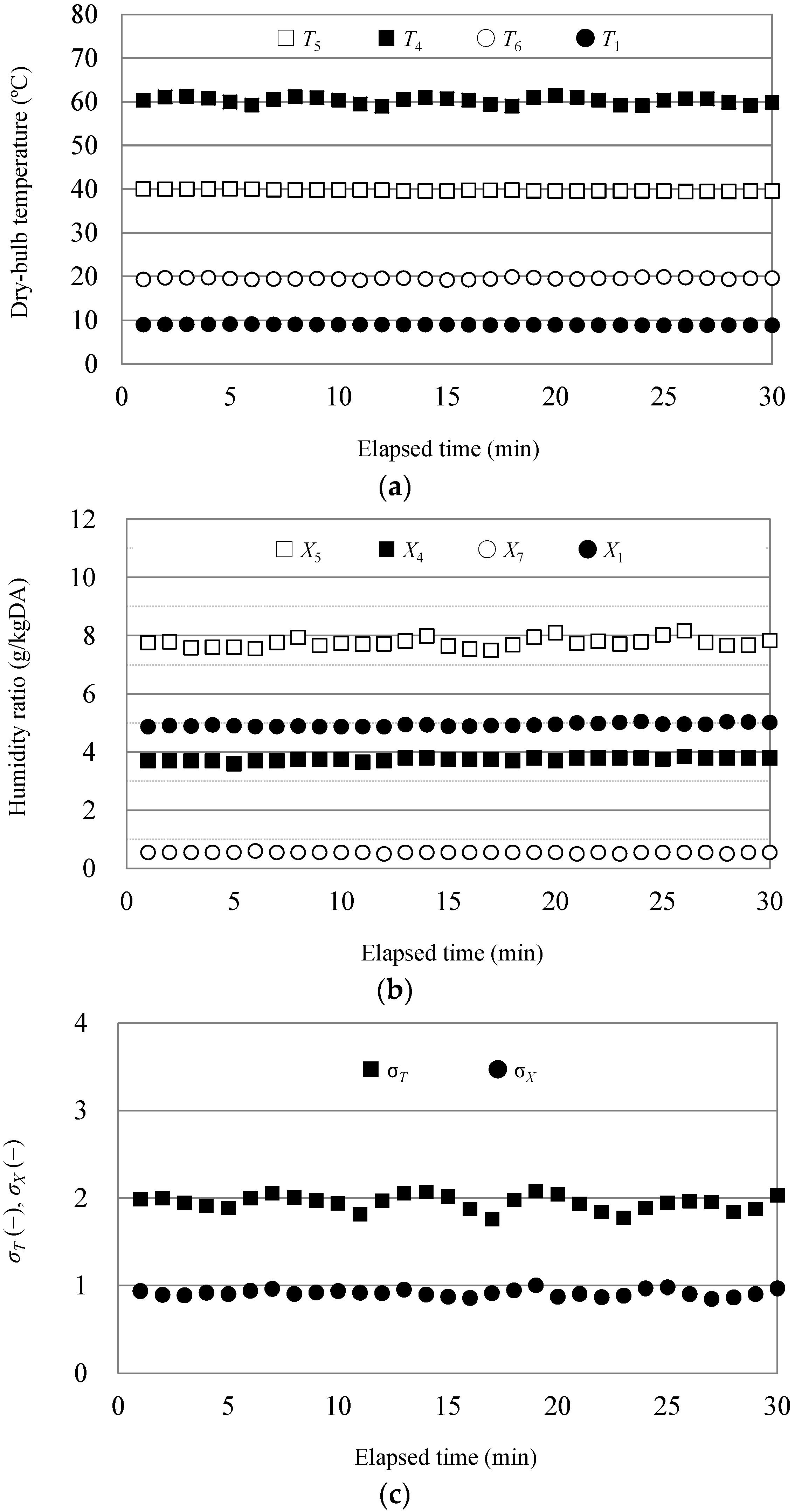 Energies 09 00089 g004