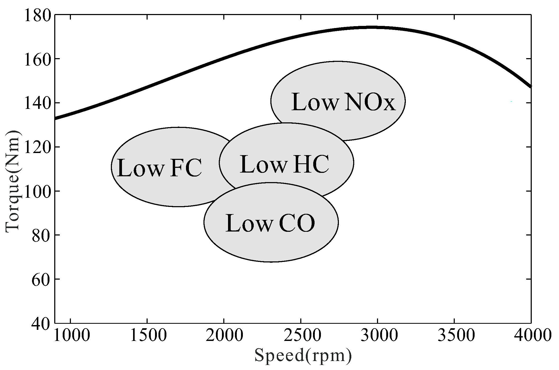 Energies 09 00090 g002