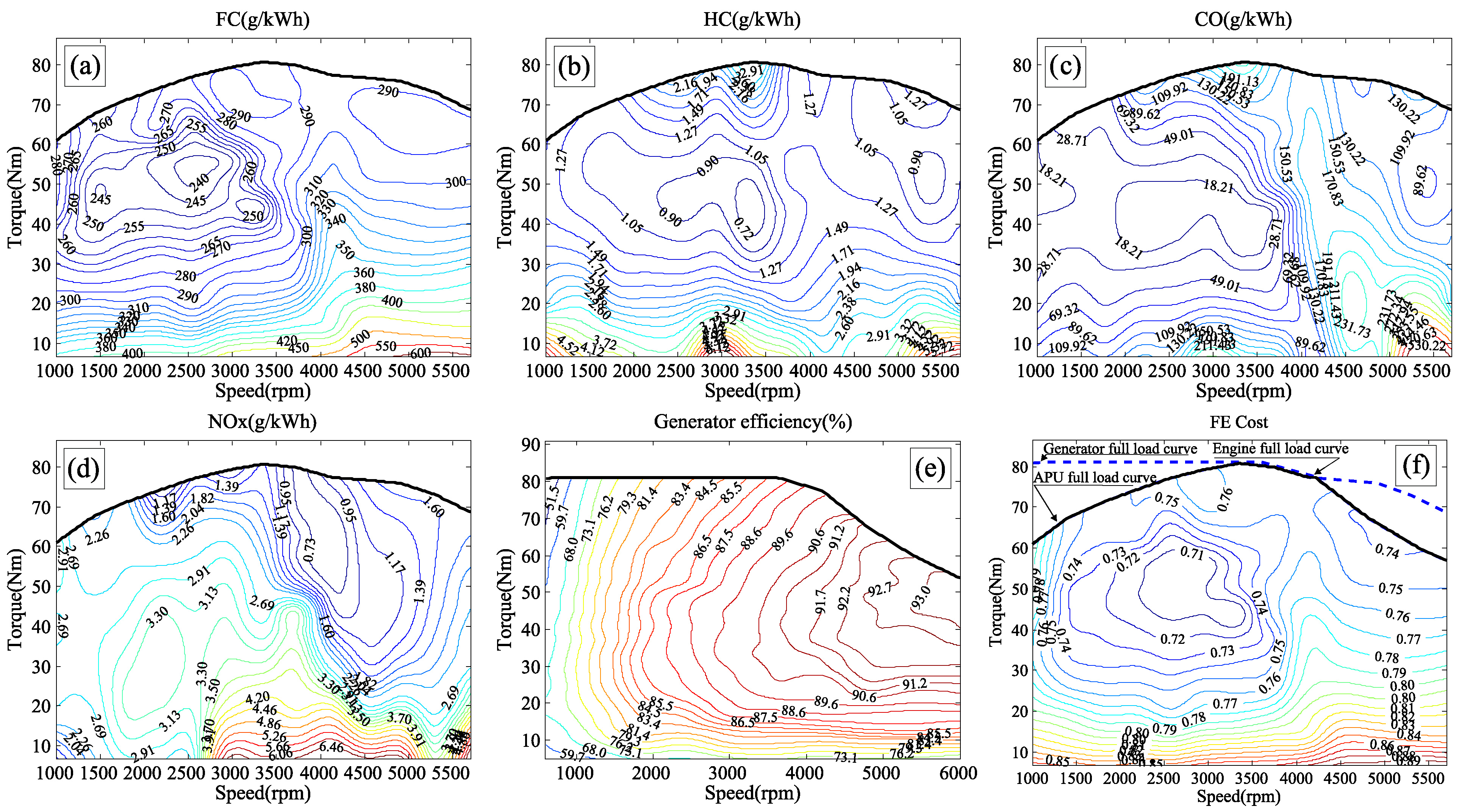 Energies 09 00090 g003